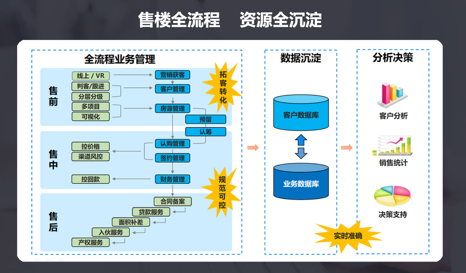 总体业务流程.jpg