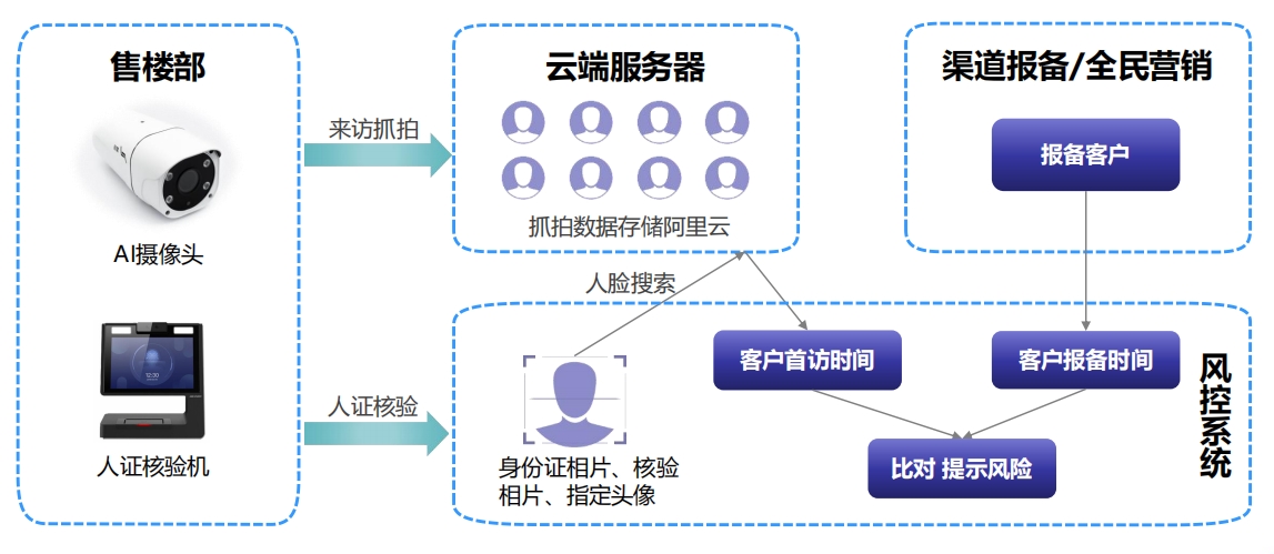 微信截图_20240309215750.png